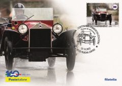 Lancia Lambda